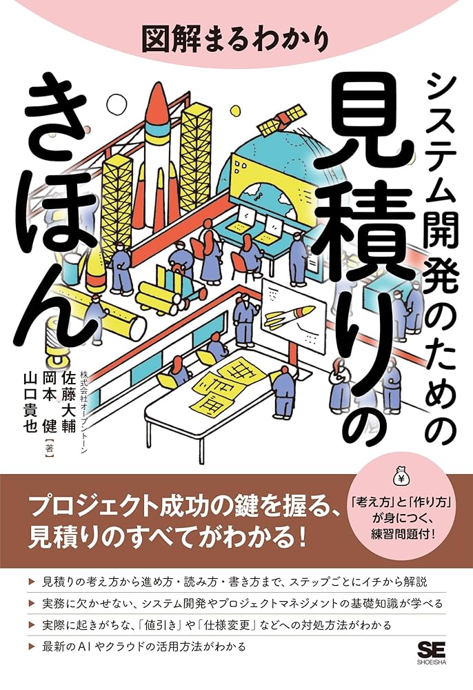 あかり様お見積用 オンライン自動見積 | OEM・オーダー商品 | 谷口松雄堂 │ 京都